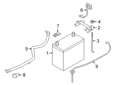 2022 Mitsubishi Outlander PHEV Battery