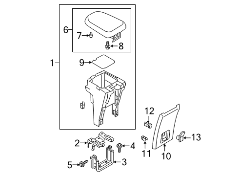 2022 Mitsubishi Eclipse Cross Armrest