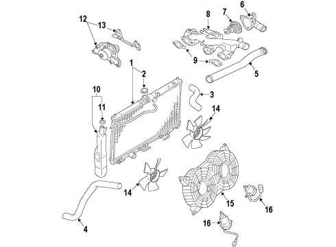 2011 Mitsubishi Endeavor Cooling System