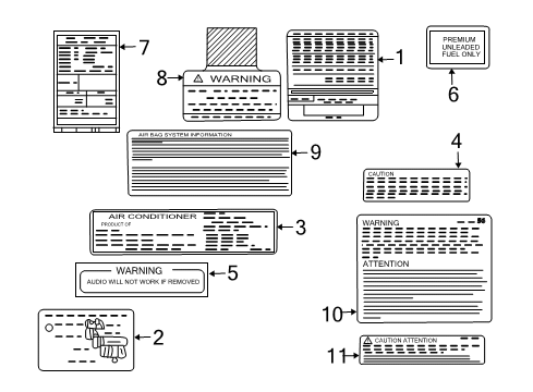 2011 Mitsubishi Endeavor Information Labels