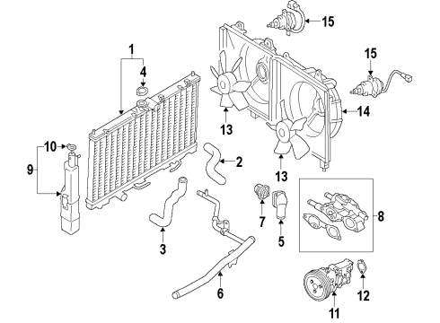 2012 Mitsubishi Outlander Cooling System